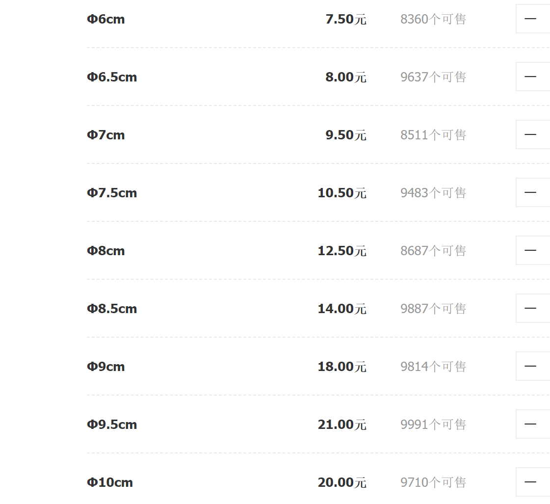 Plastic Candle Mould (70)